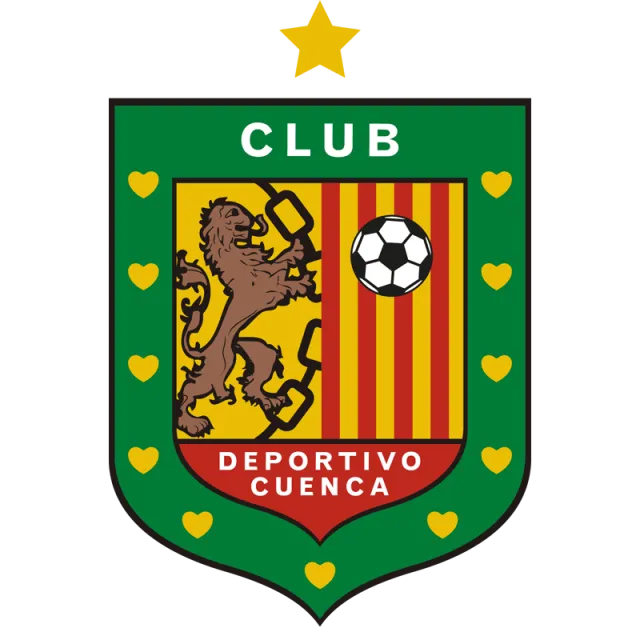 Deportivo Cuenca